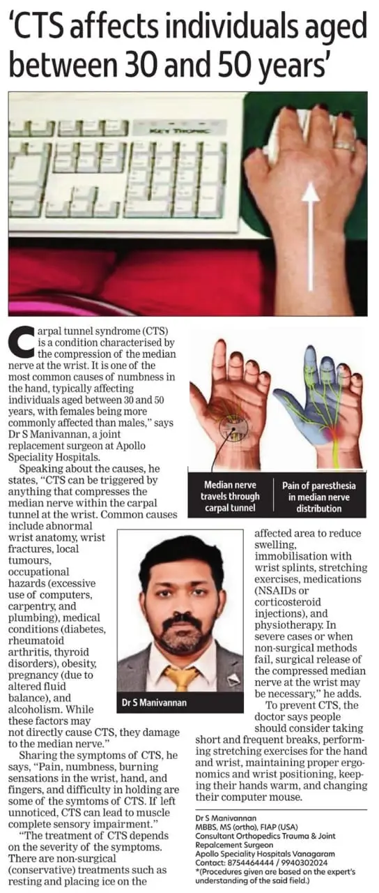Recurrent Shoulder Dislocation